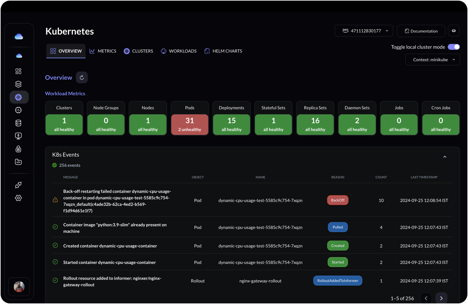 Kub - Kubernetes Overview & Management Hub