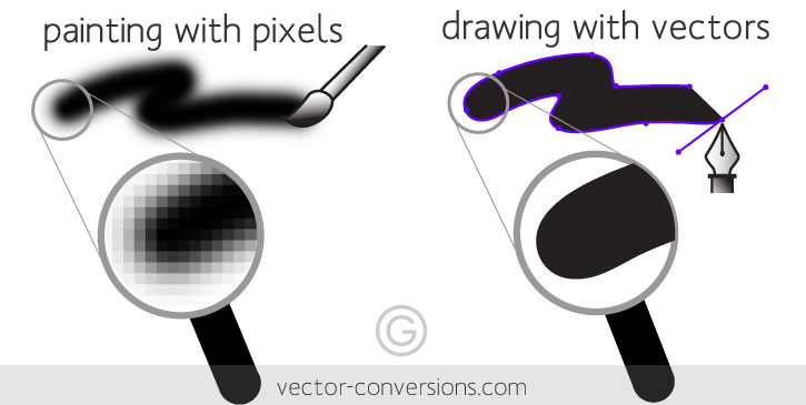 raster vs vector images