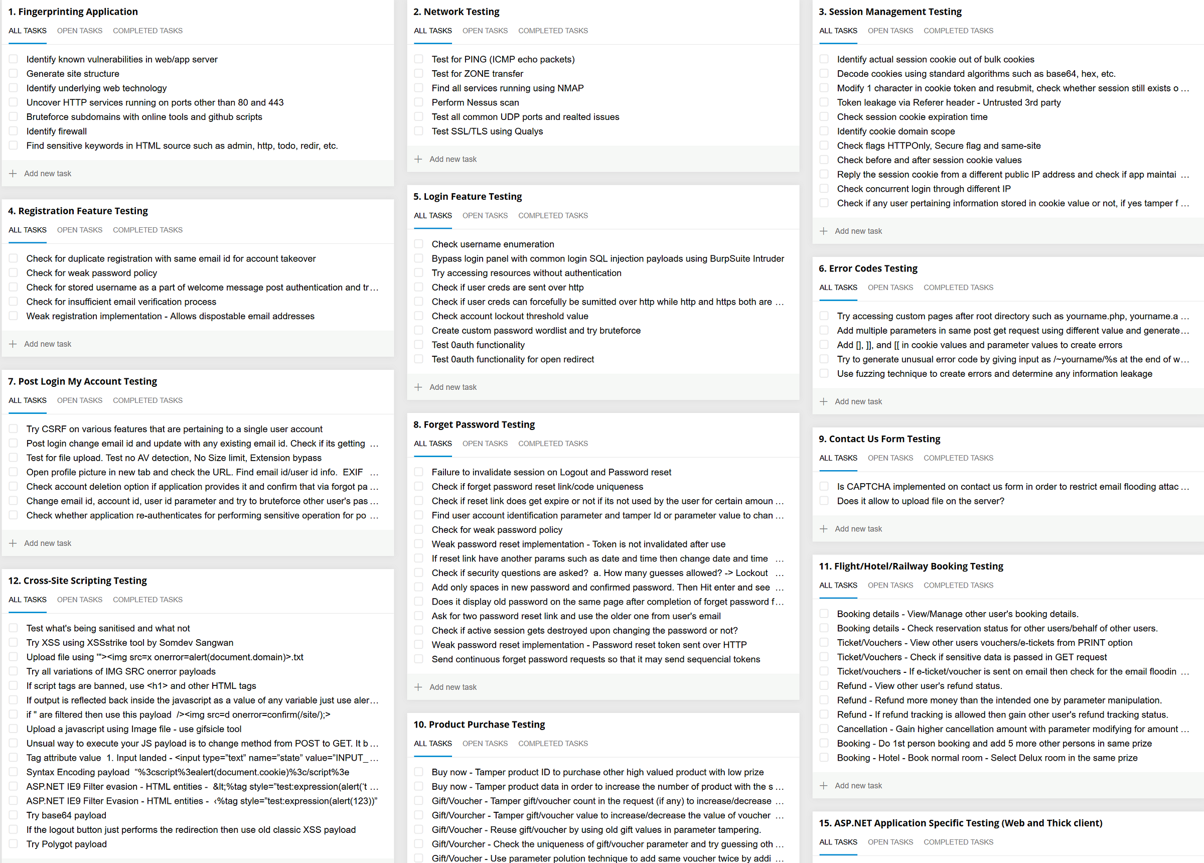 Pentesting Web Applications Mindmap