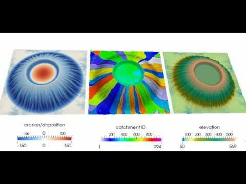 High-resolution depression filling model