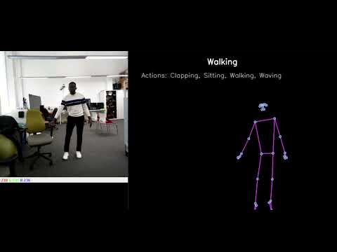 Action Recognition in a Structured Environment