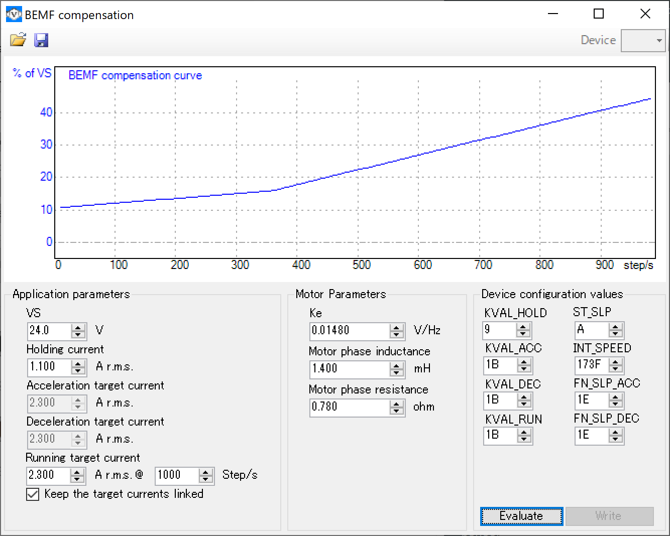 compensation curve 24V