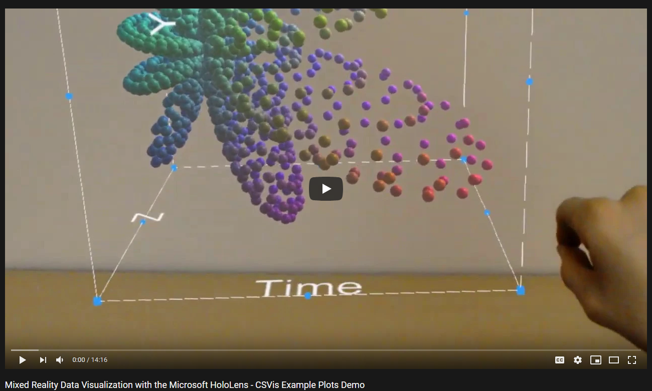 Mixed Reality Data Visualization with the Microsoft HoloLens - CSVis Example Plots Demo