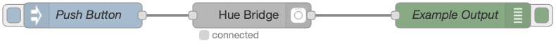 Hue Bridge Example
