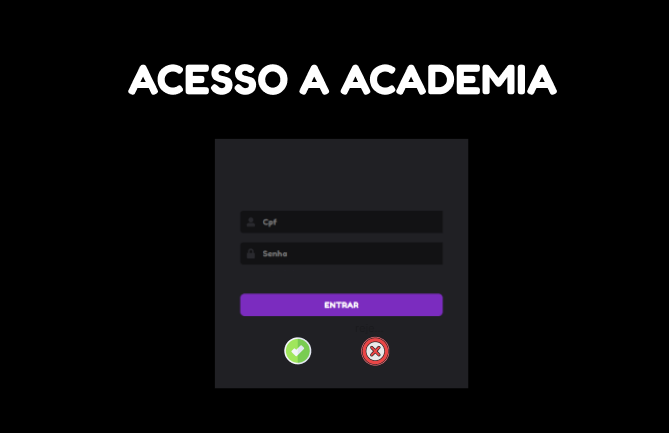 Acesso à academia