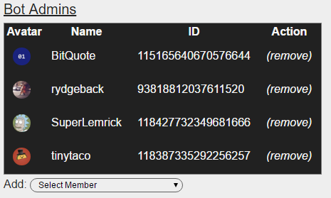 bot admins interface