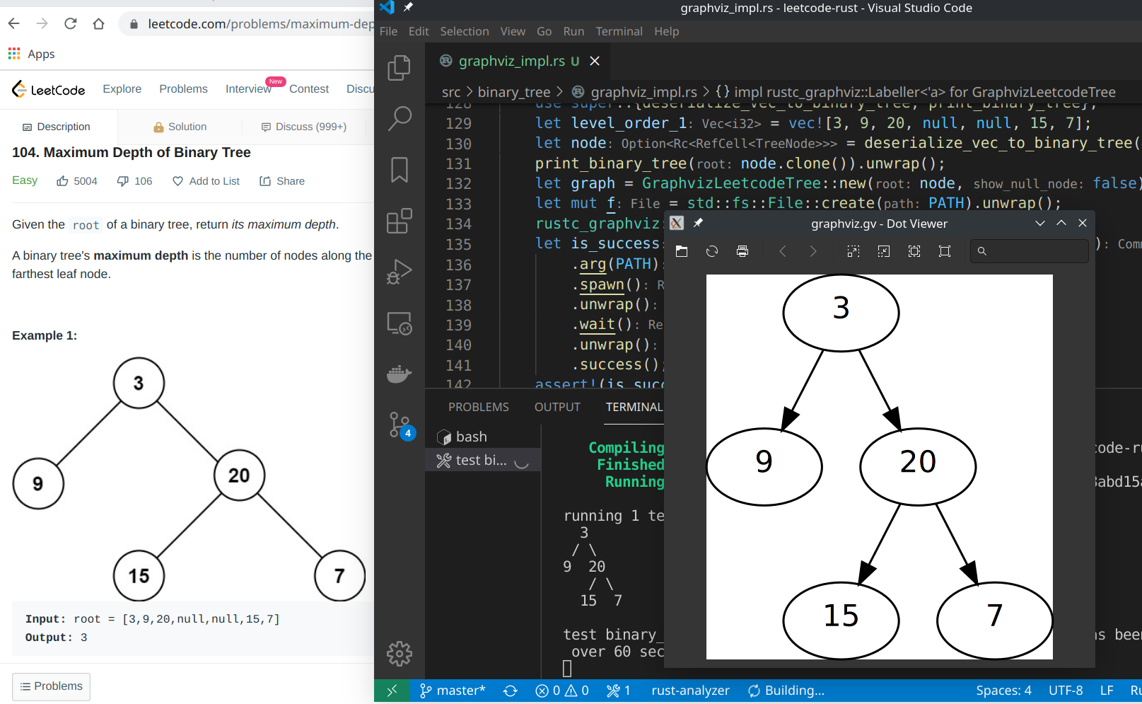 graphviz_leetcode_binary_tree.png