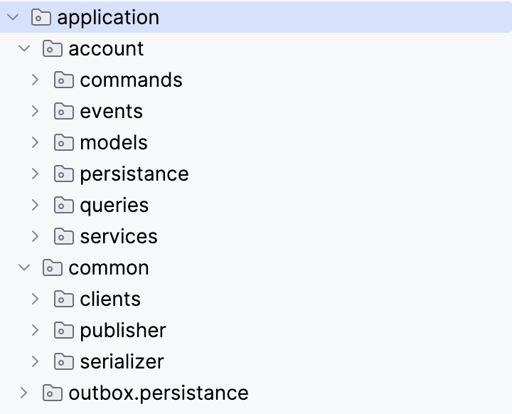 Application layer