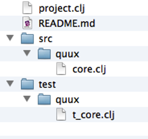 Test and source directories