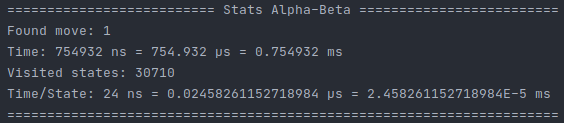 Alpha-Beta runtime results