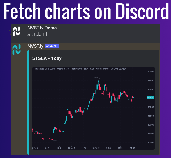 Conveniently fetch market data