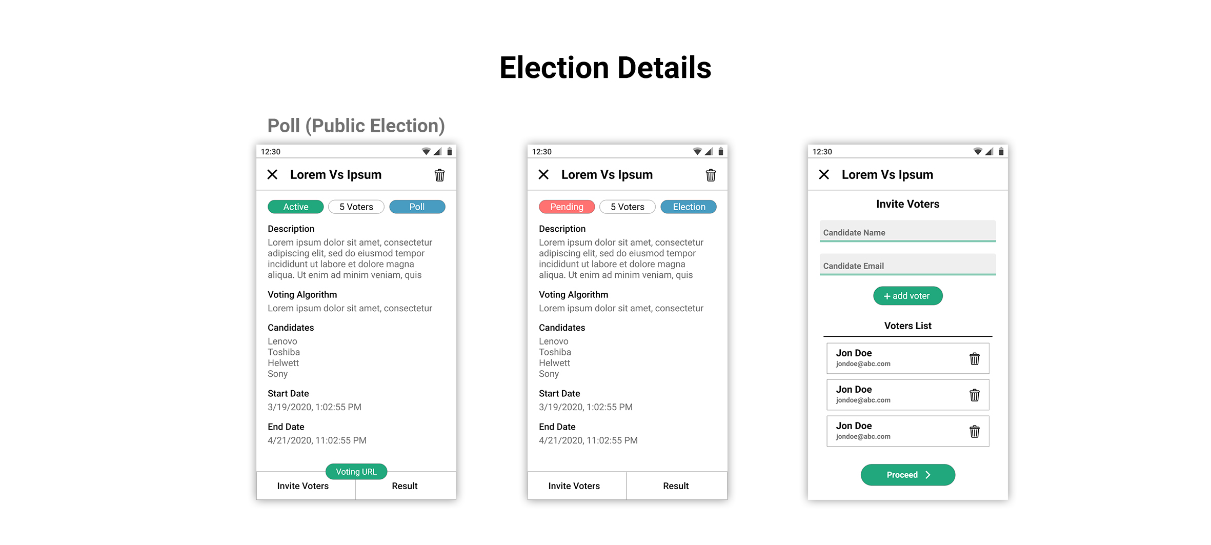 electionDetails