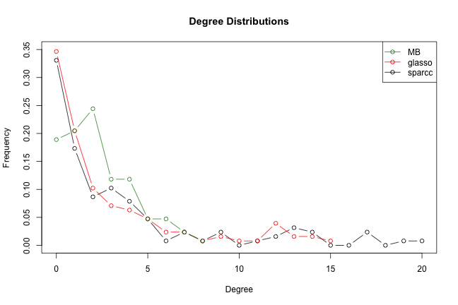 plot of chunk unnamed-chunk-9