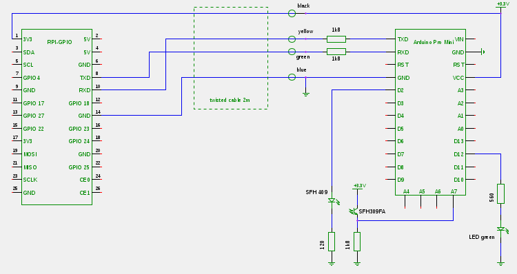 Schematics