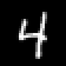 MNIST Character