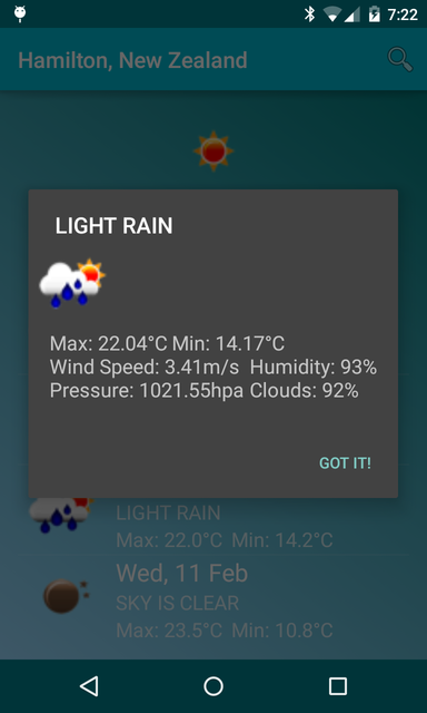 Weather detail for a specific day