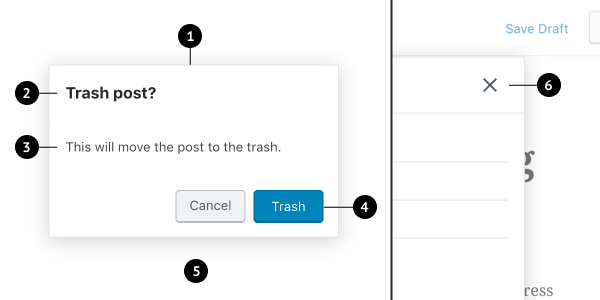 A modal diagram with labels