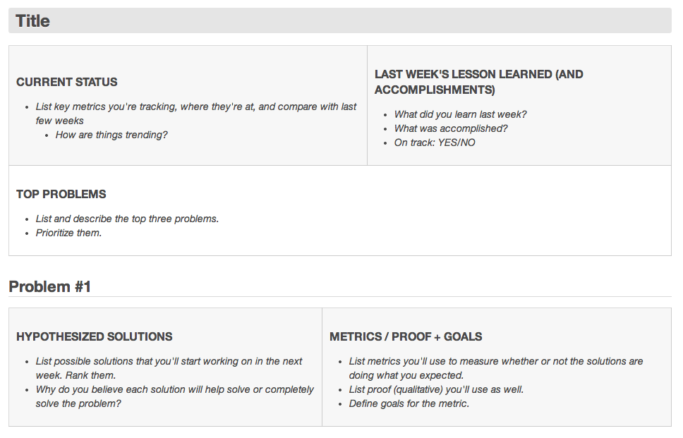 Problem-Solution Canvas