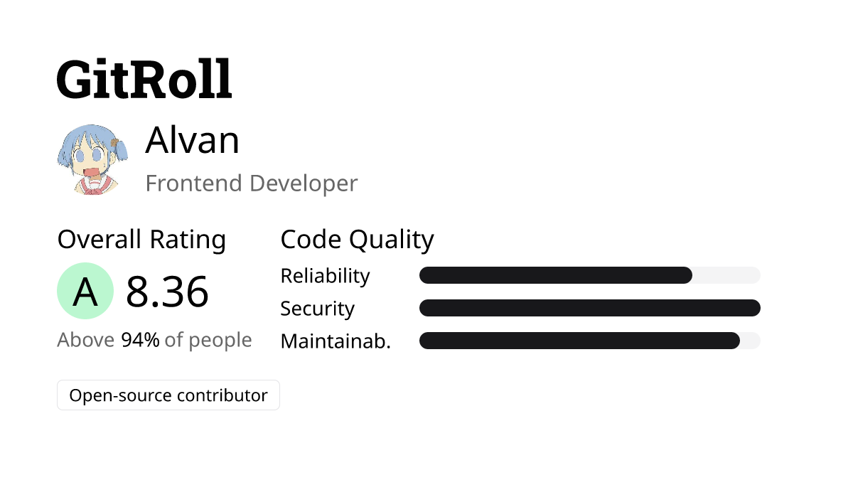 GitRoll Profile Badge