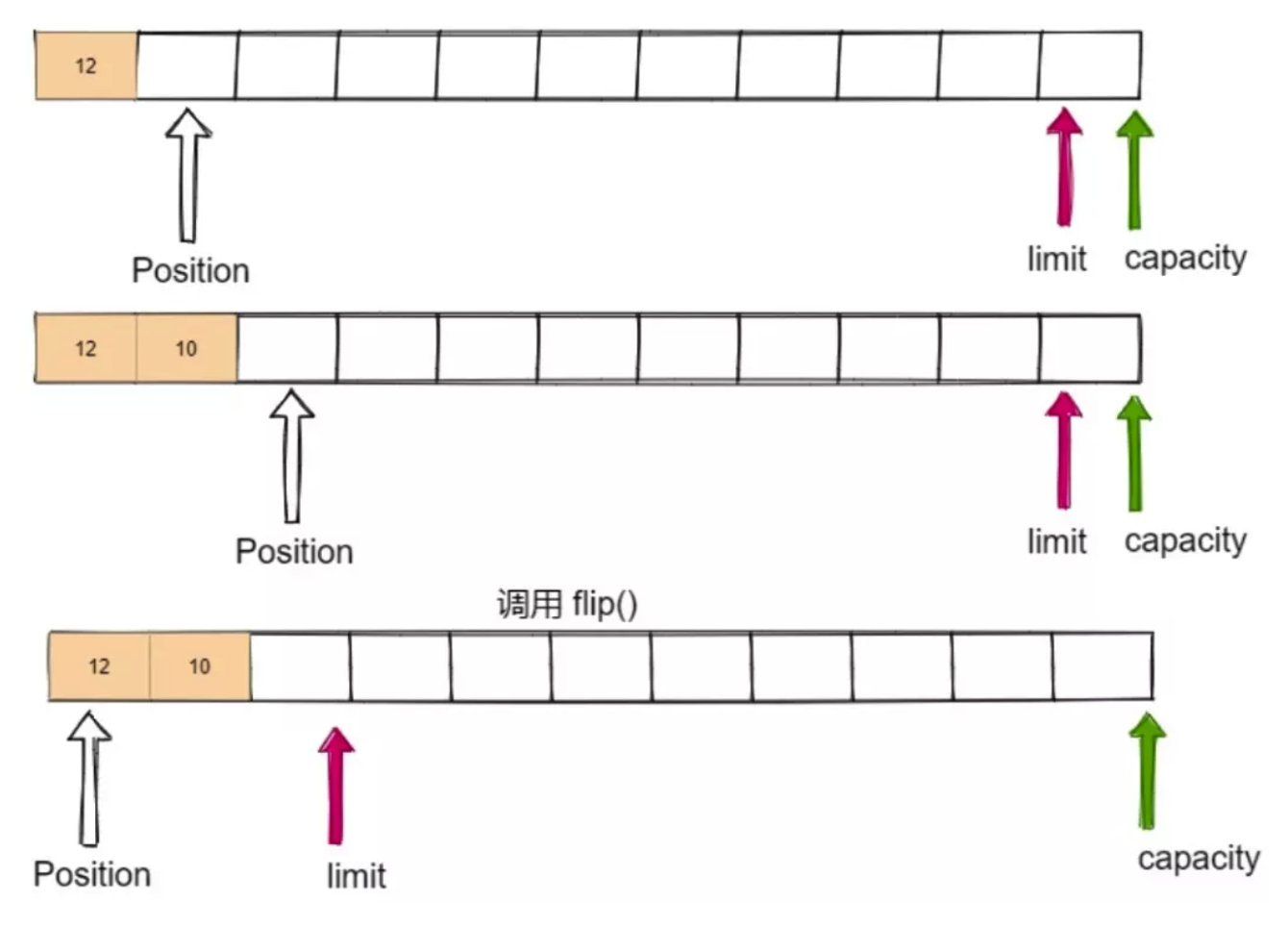 image-20210717192849489