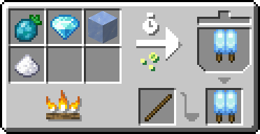 Bifrost Bisicle Recipe