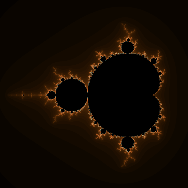 Mandelbrot