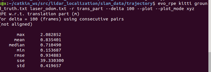 ndt_pcl_rpe 1