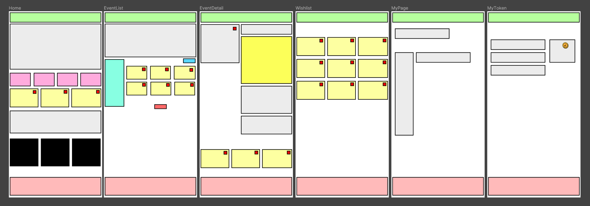 Wireframes