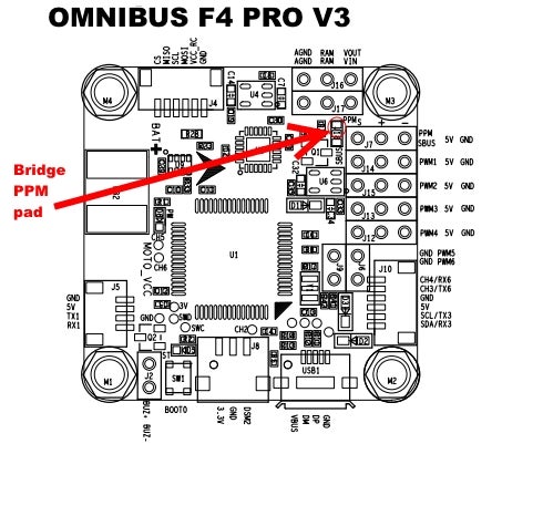 Omnibus F4 V3 Pro