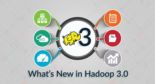 What’s new in Hadoop 3 - Edureka