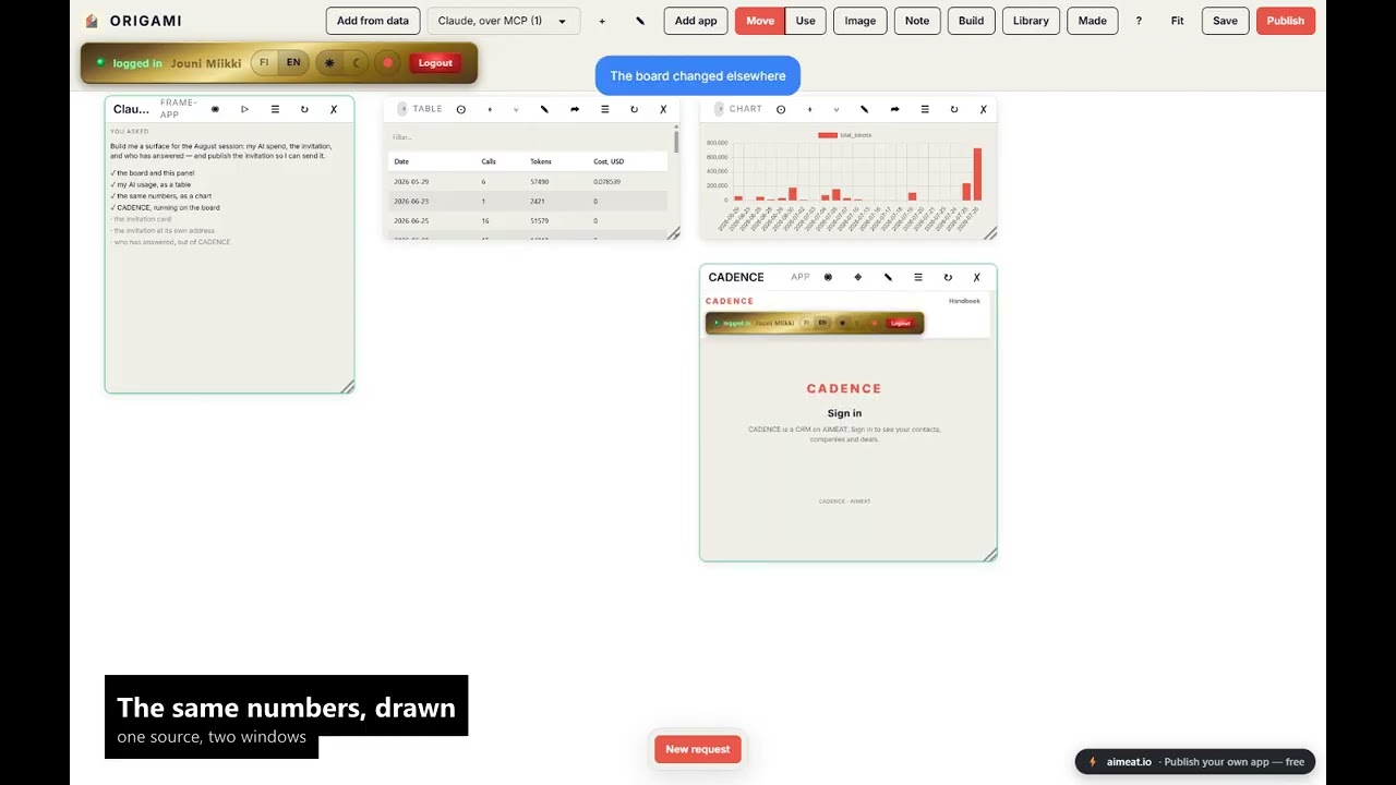 AIMEAT: an agent builds a working surface over MCP, nothing is clicked