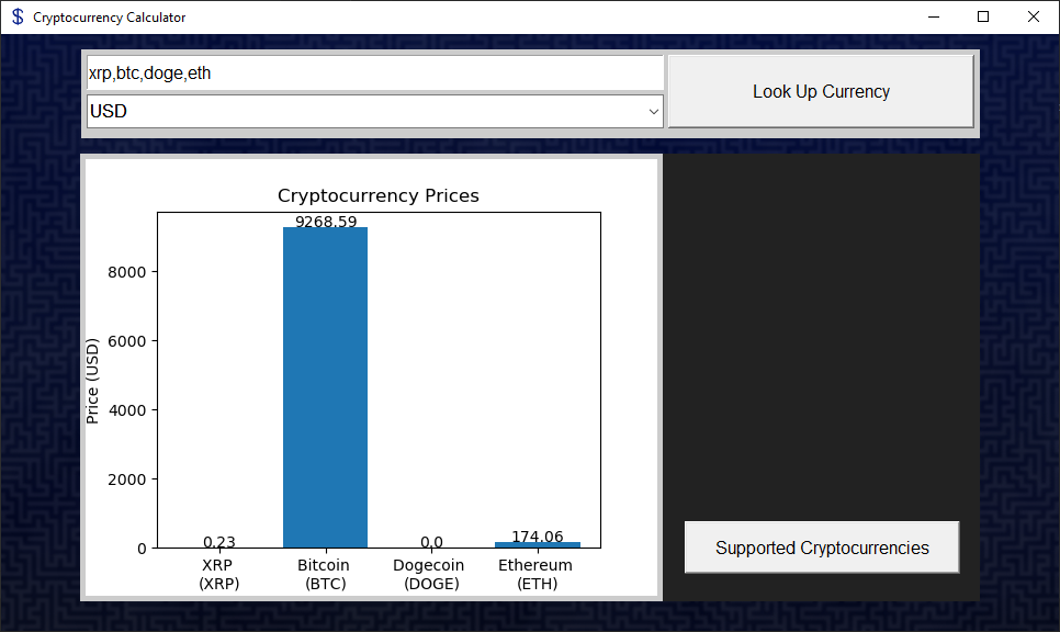 GitHub - crdrury/crypto-calculator-python: A GUI Python program for ...