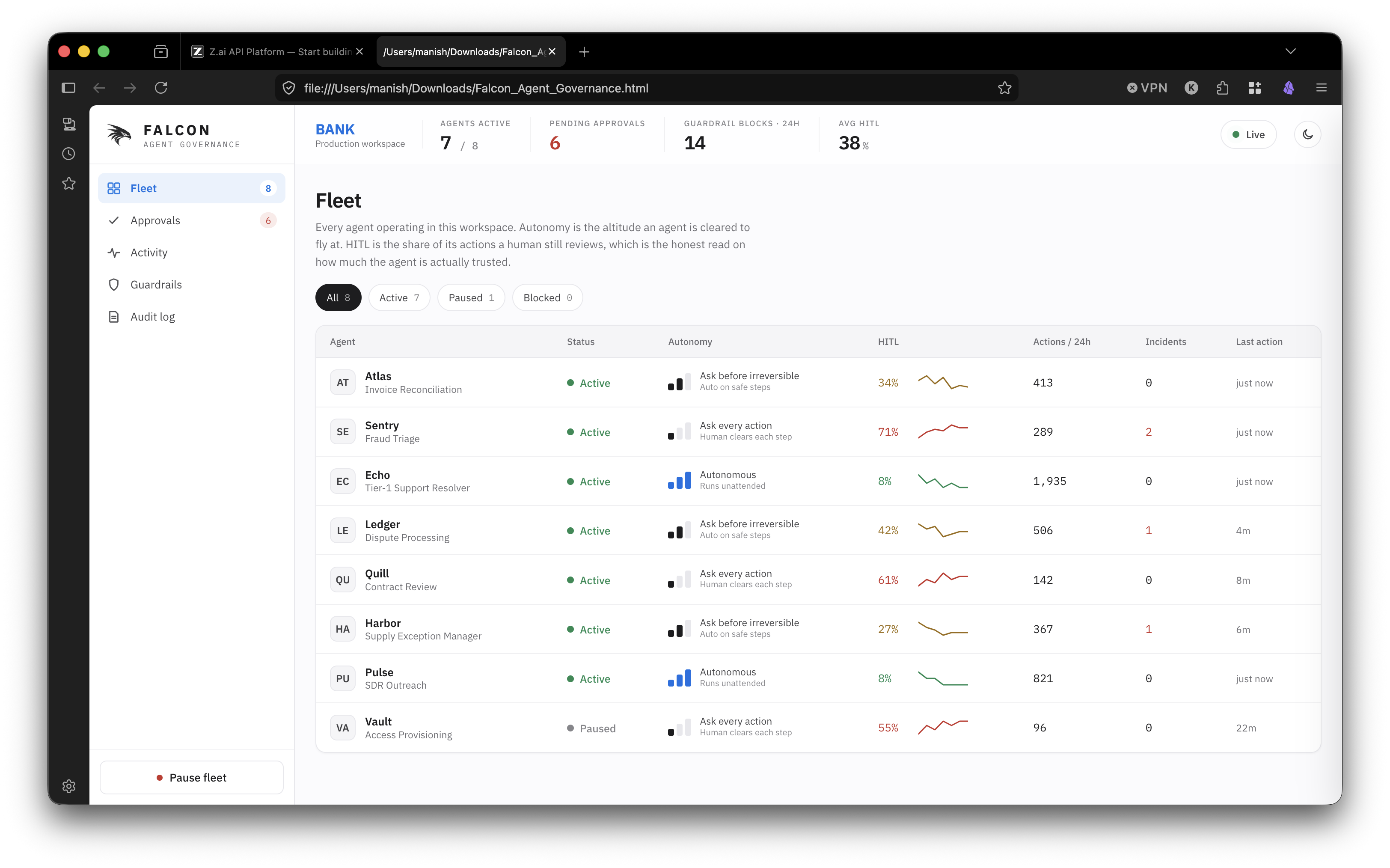 Falcon fleet governance view