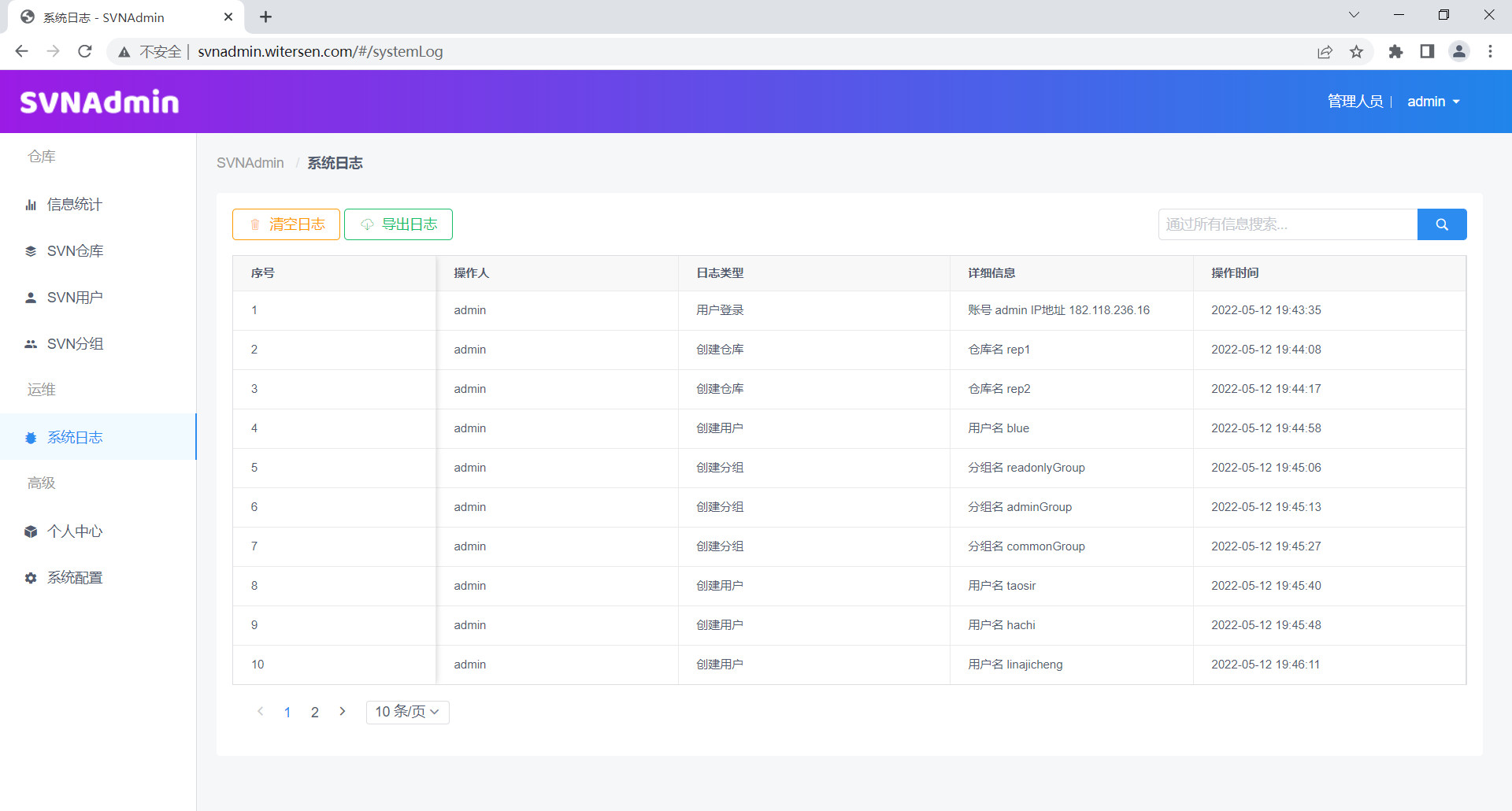 【开源自荐】SVNAdmin - 好用的服务器端 SVN 管理系统 · Issue #2578 · ruanyf/weekly · GitHub