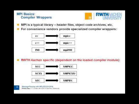 Introduction to MPI Programming, part 1, by Hristo Iliev