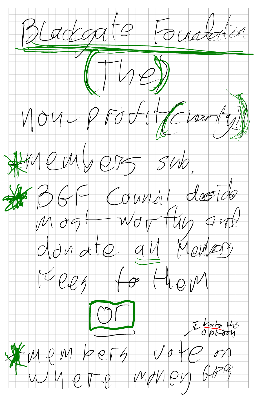 oatman's seminal idea notes