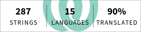Translation status