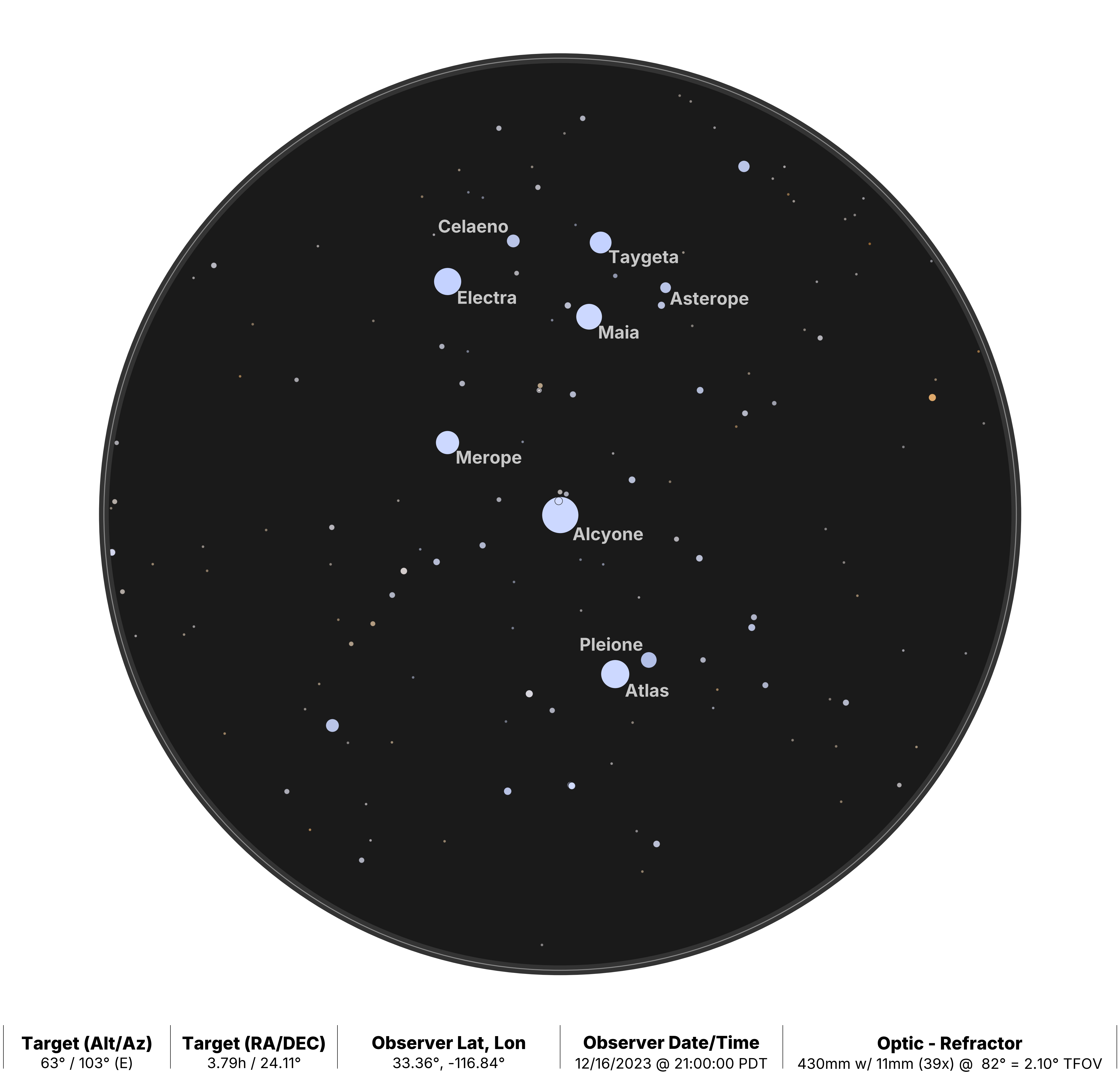 optic-pleiades