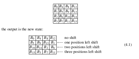 Shiftrows sublayer