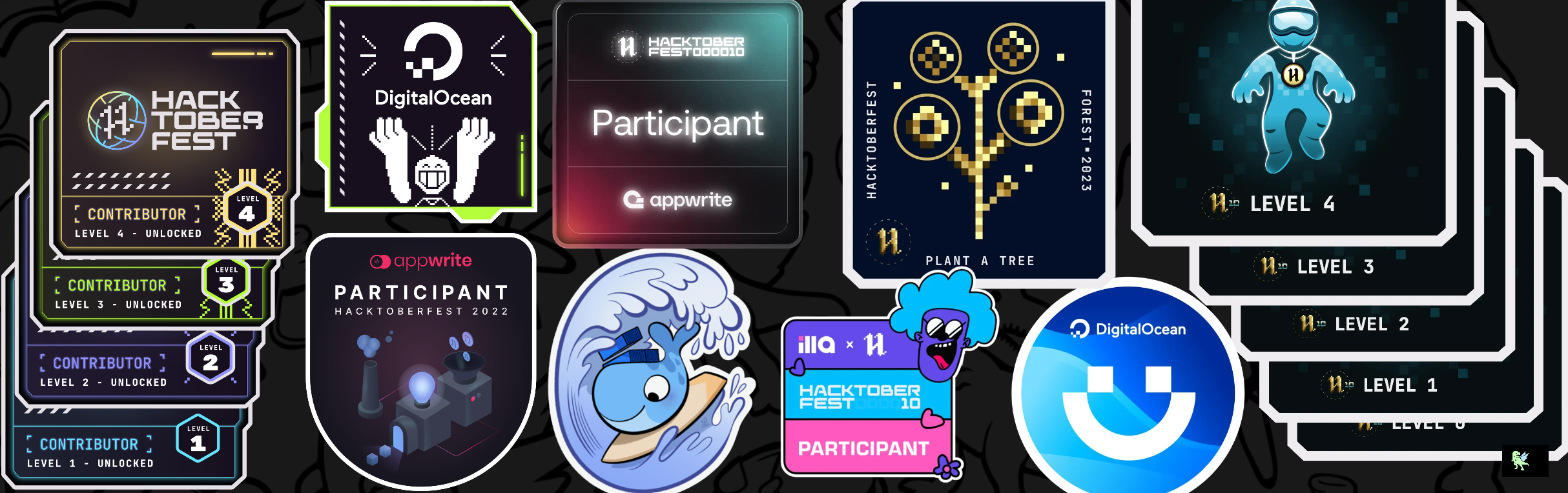 @kritikagupta3003's Holopin board