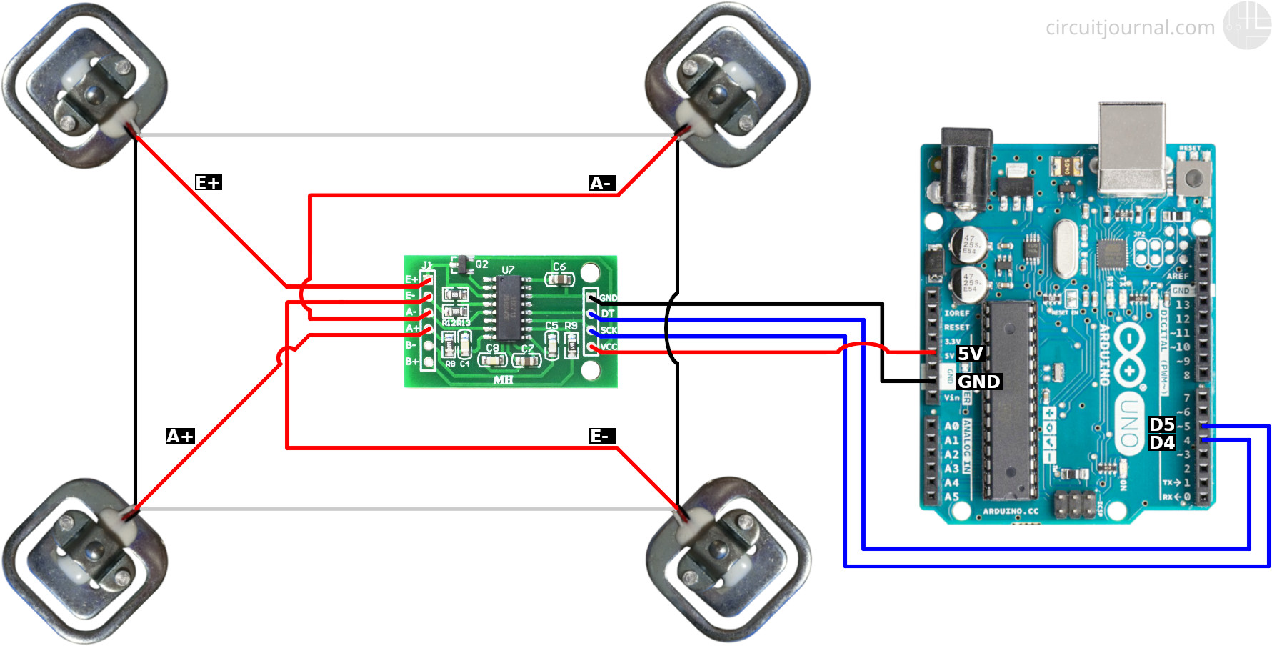 Wiring diagram for a 4x50kg load cell configuration