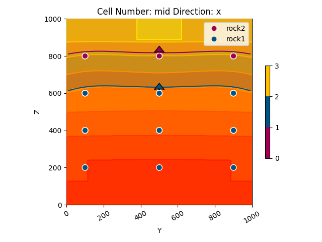 colormapped image plot thumbnail