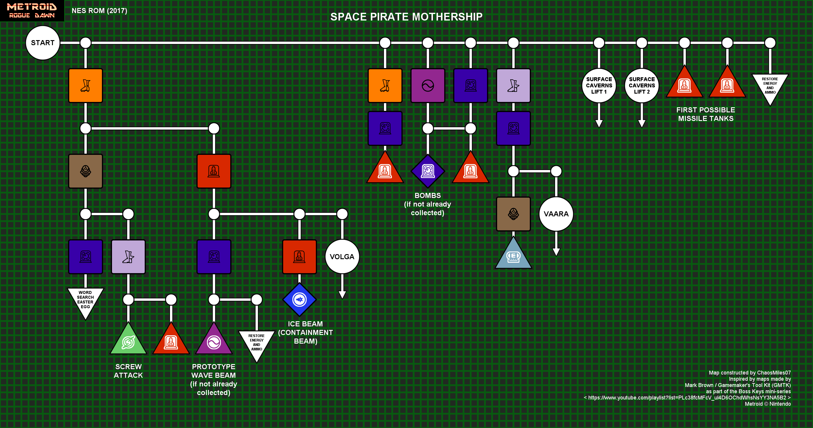 Space Pirate Mothership