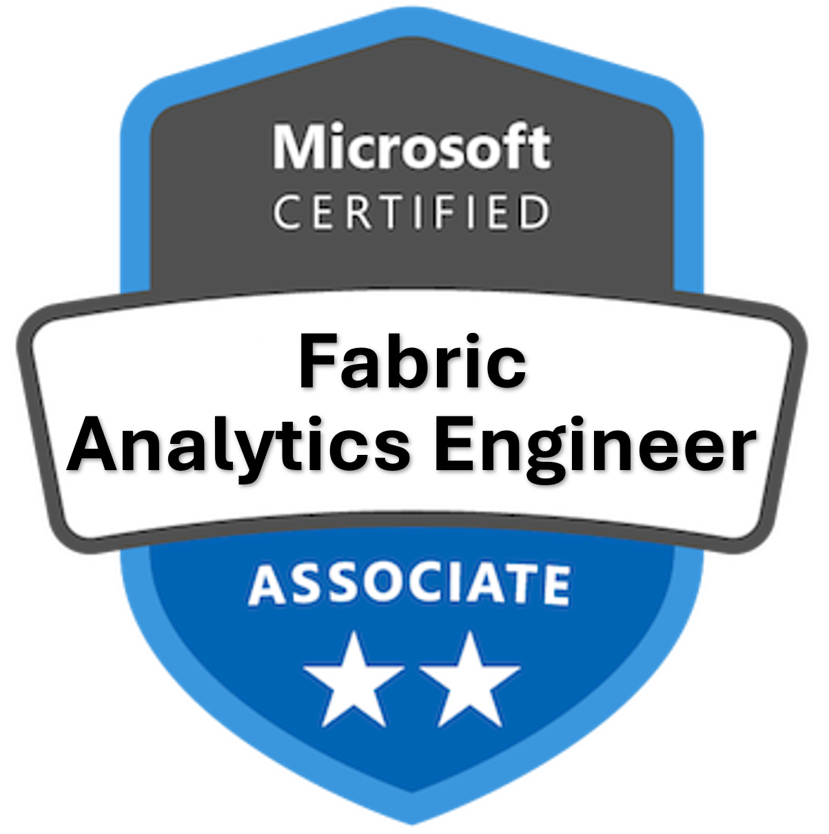 Fabric Analytics Engineer Badge