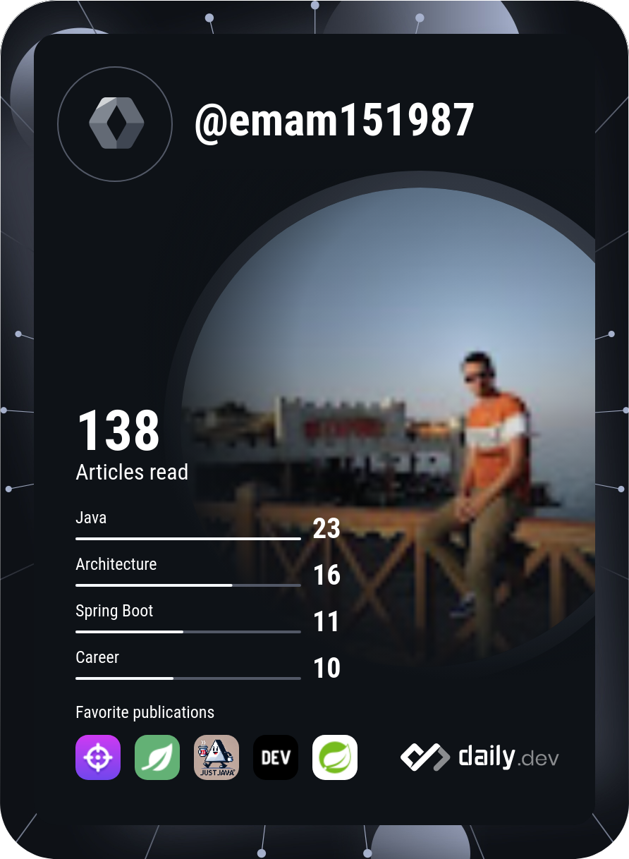 Ahmed Elemam's Dev Card