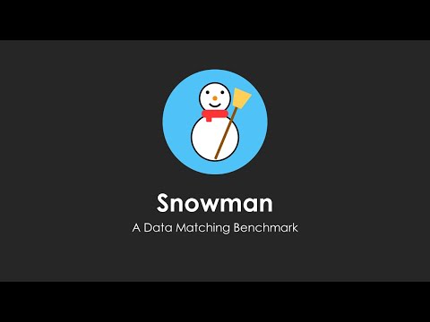 Snowman Showcase