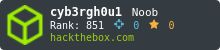 HackTheBox Badge