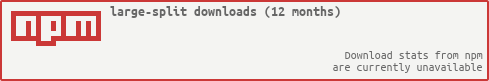 (a histogram of downloads)