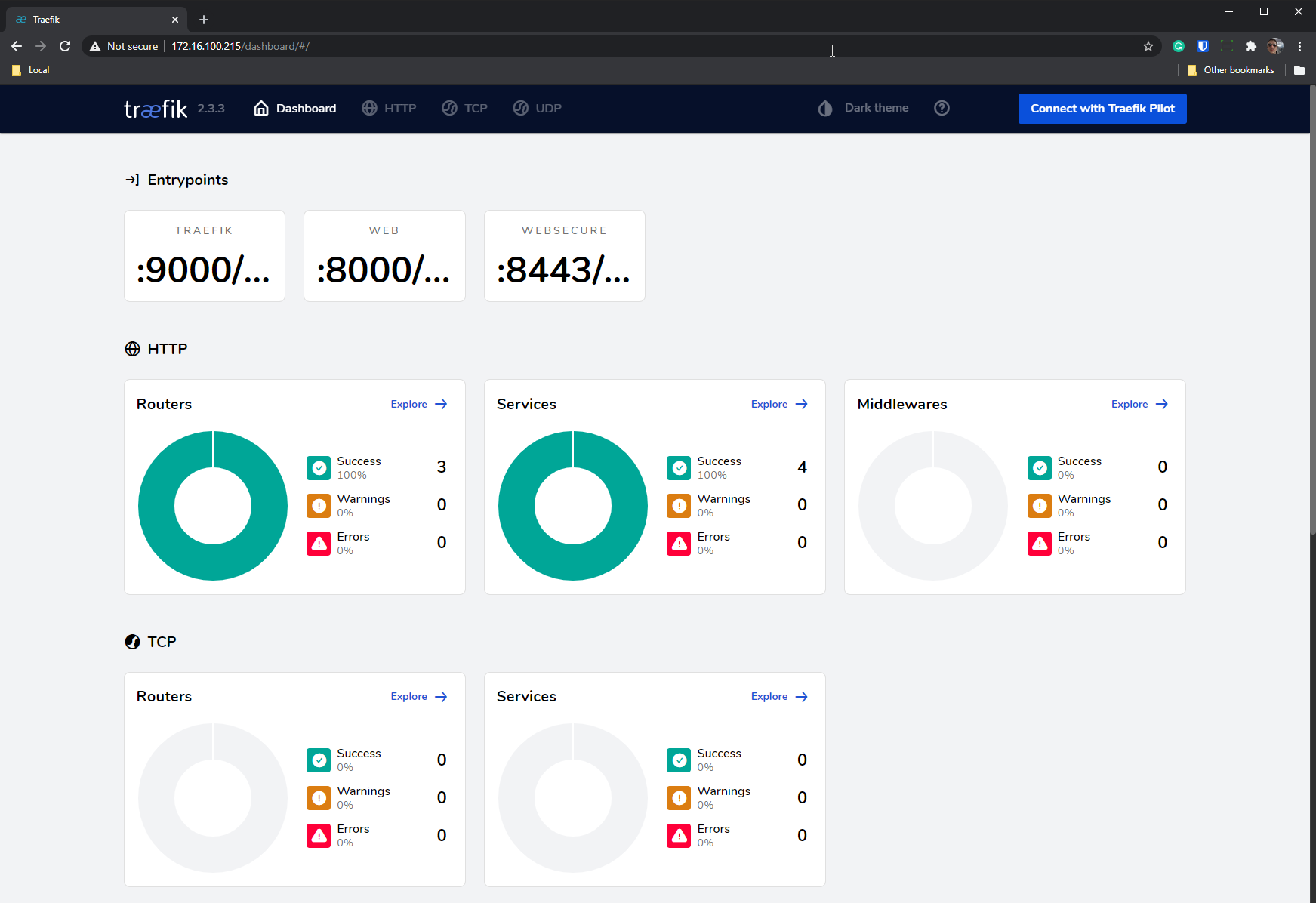 Traefik Dashboard