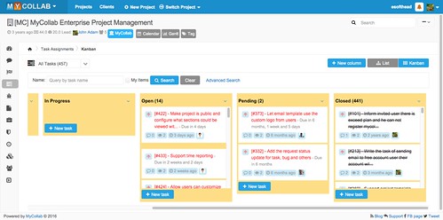 Kanban Board